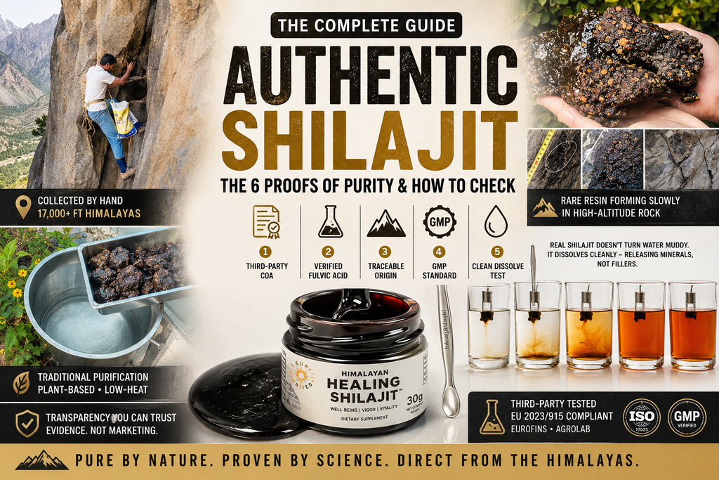 How to Tell If Shilajit Is Pure and Authentic: A Lab-Tested Guide