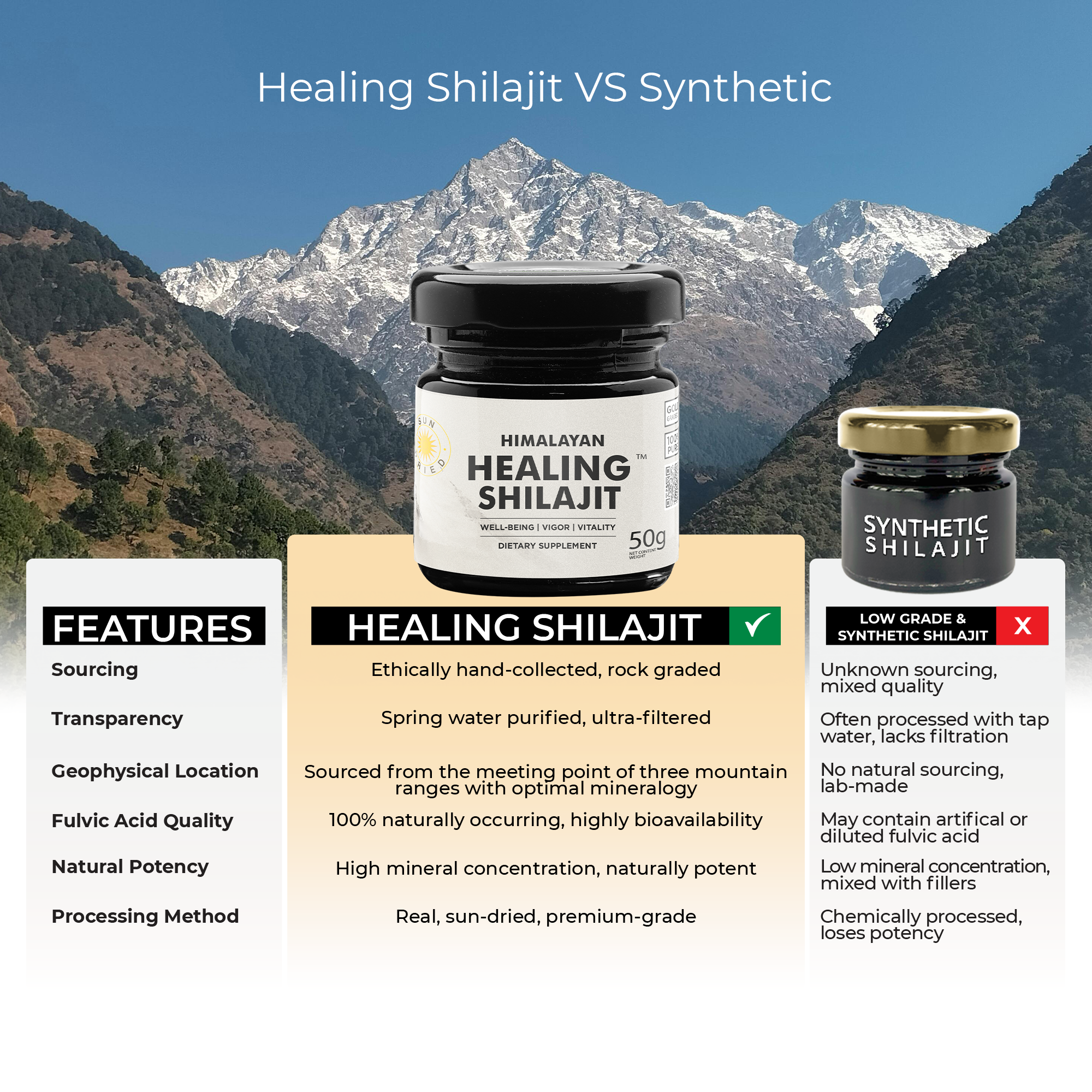 50g Shilajit Resin | 100 Servings Healing Shilajit