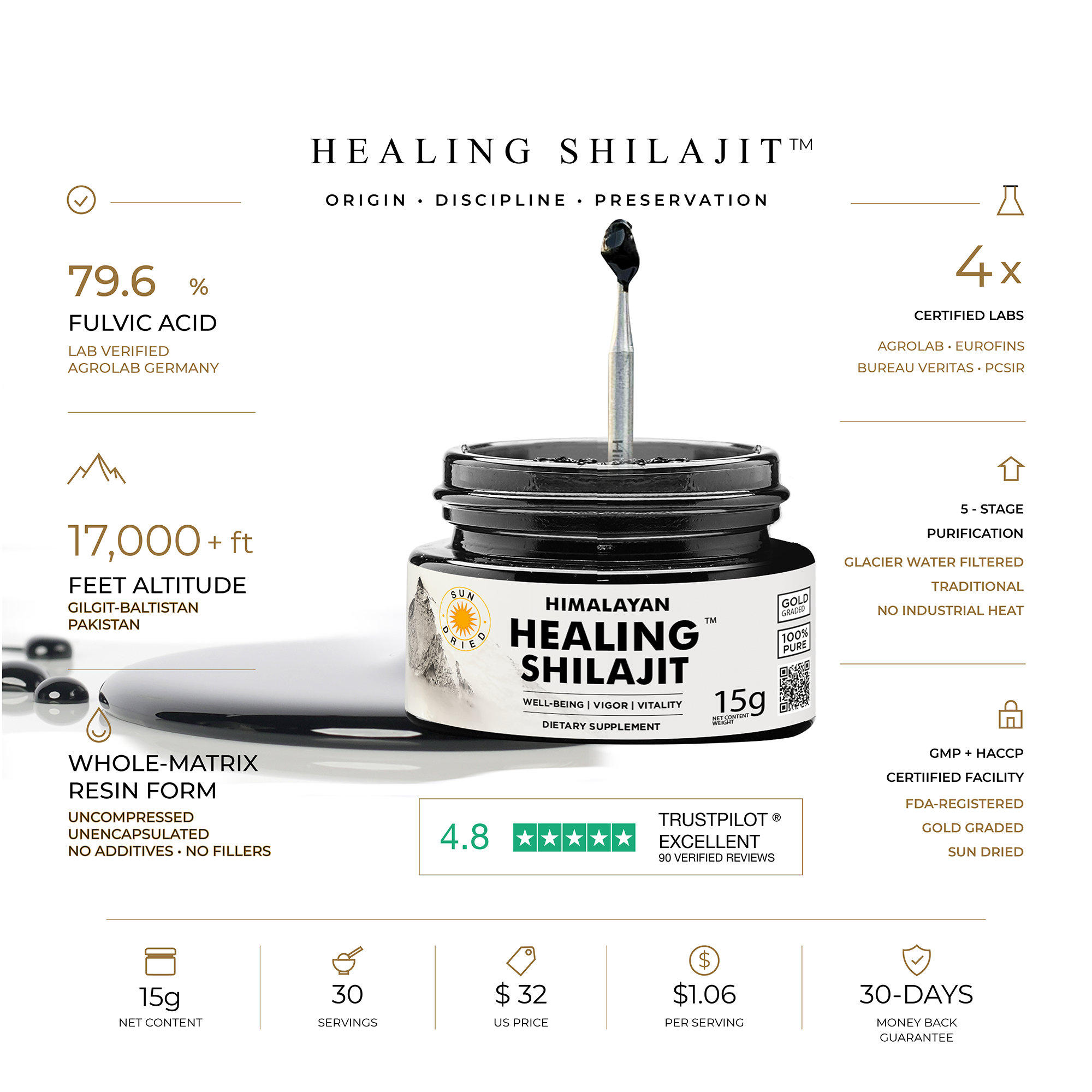 Healing Shilajit™ Gold Grade Resin 15g Authentic Himalayan Shilajit Resin