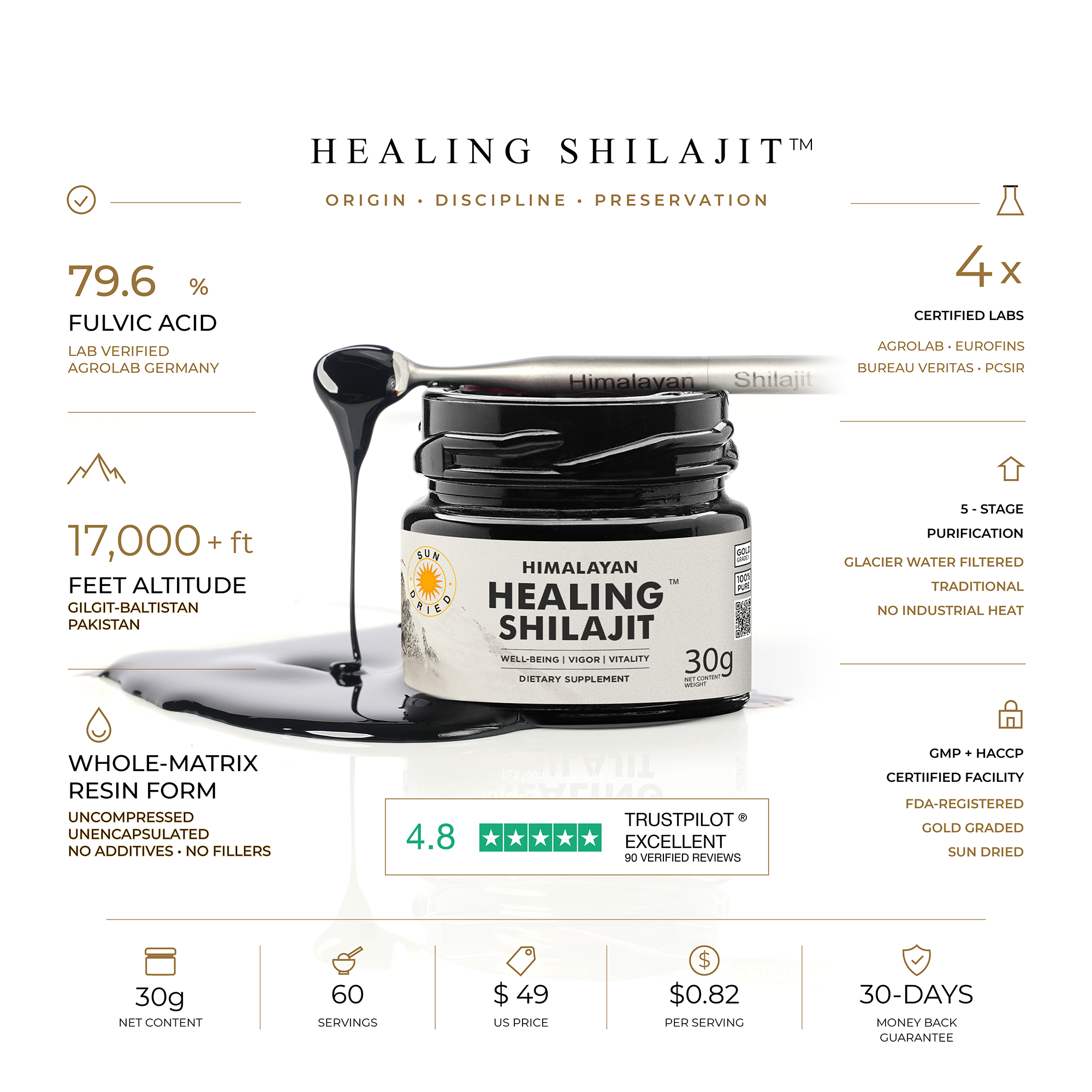 Healing Shilajit™ Gold Grade Resin 30g Authentic Himalayan Shilajit Resin