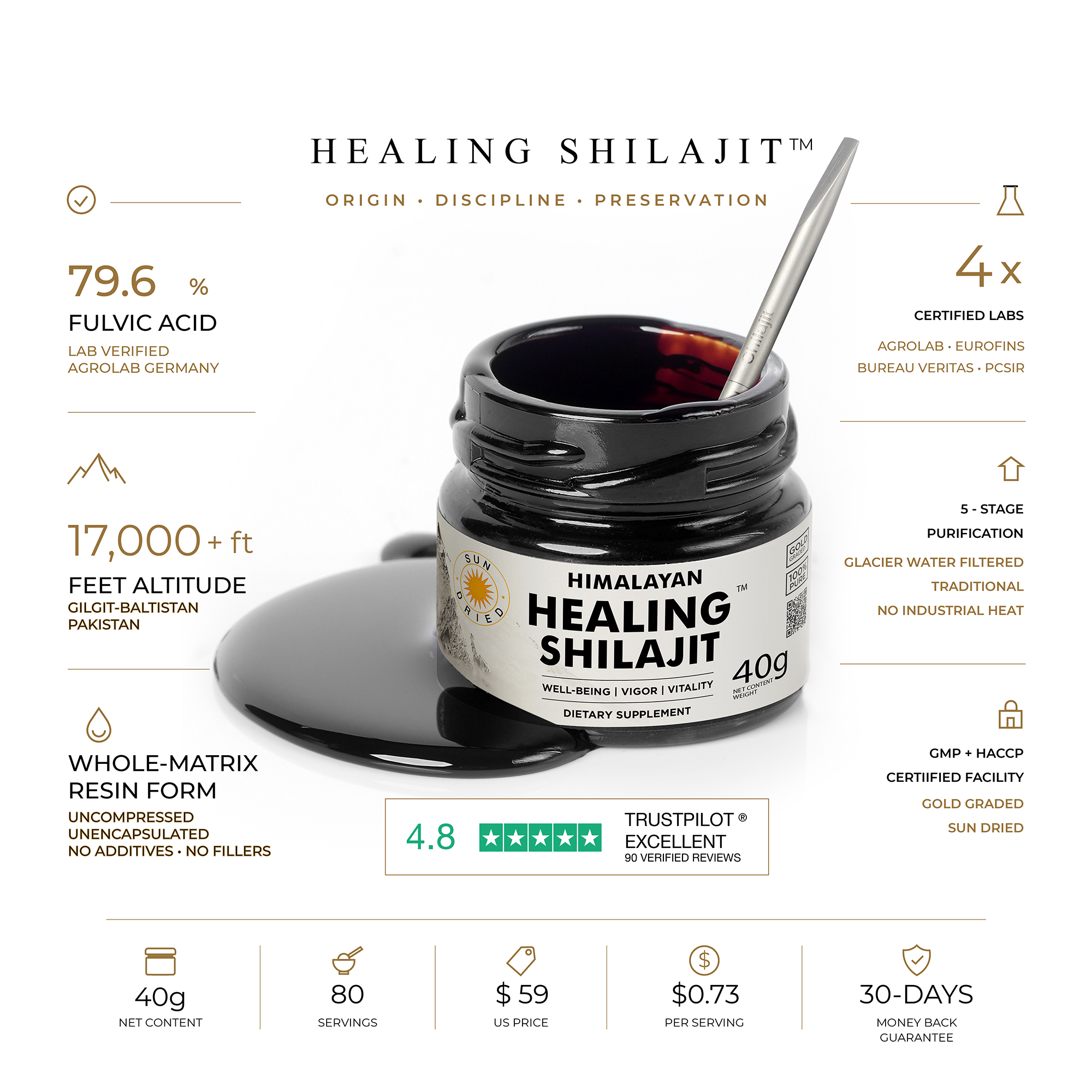 Healing Shilajit™ Gold Grade Resin 40g Authentic Himalayan Shilajit Resin