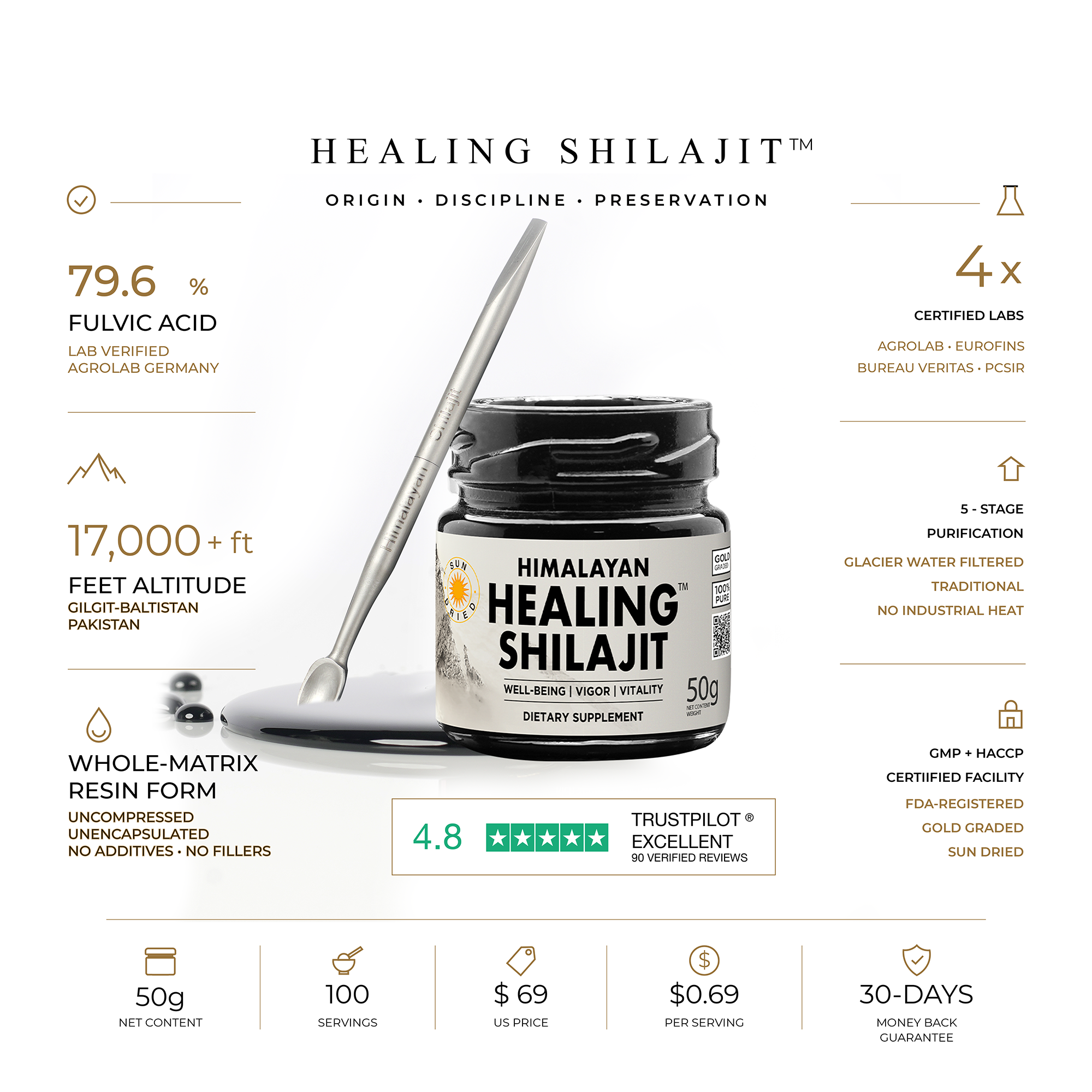 Healing Shilajit™ Gold Grade Resin 50g - Authentic Himalayan Shilajit Resin
