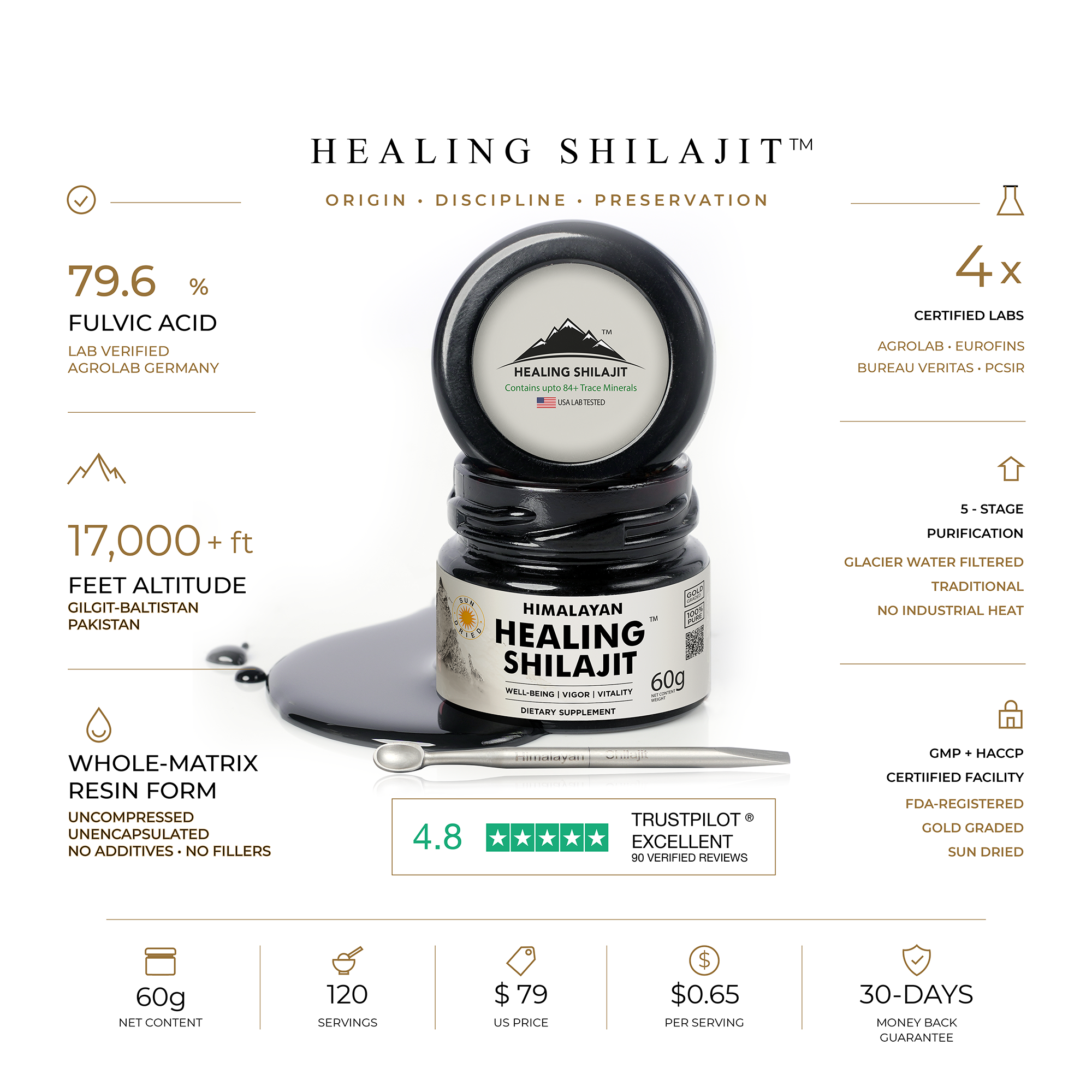 Healing Shilajit™ Gold Grade Resin 60g - Authentic Himalayan Shilajit Resin
