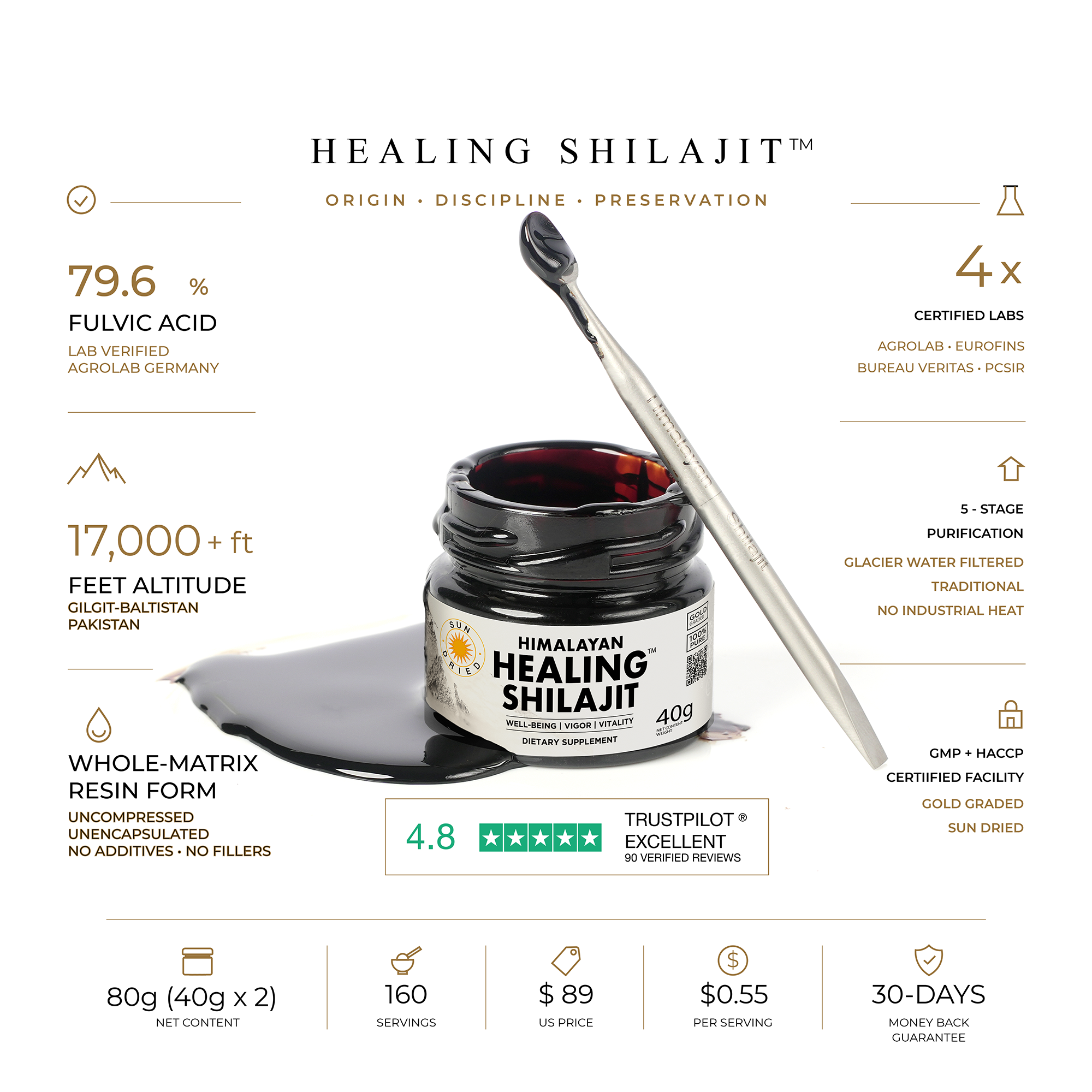 Healing Shilajit™ Gold Grade Resin 80g Authentic Himalayan Shilajit Resin