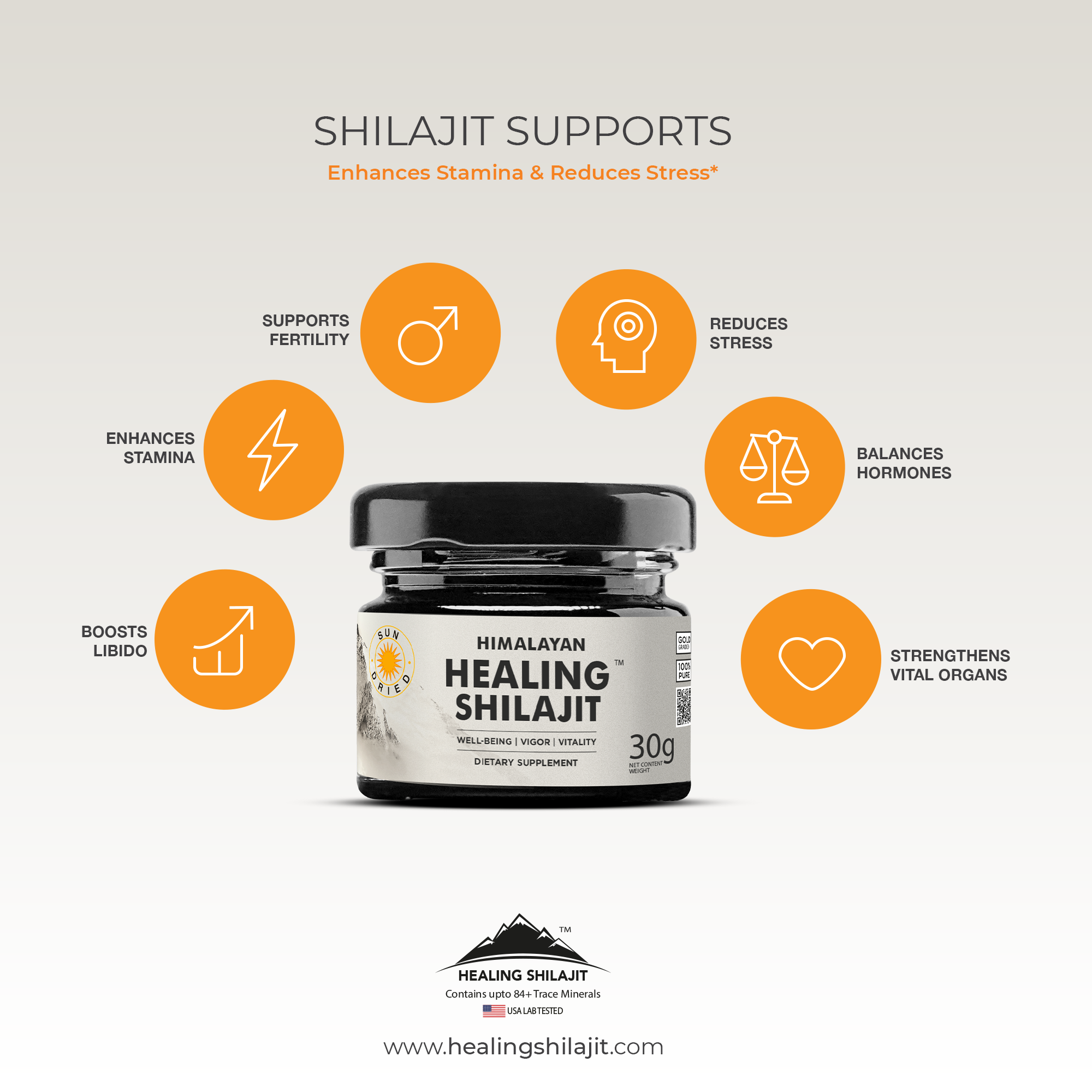 All Variants | Shilajit Resin